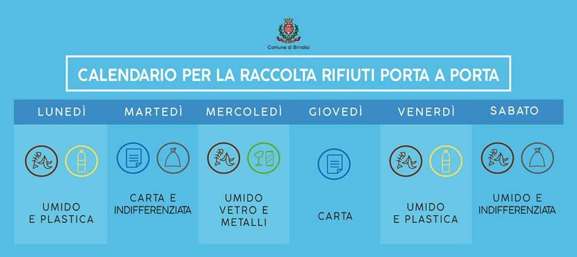 Casa MiMà: locazione turistica nel centro storico Brindisi Exterior foto